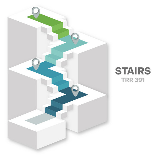 Logo of STAIRS